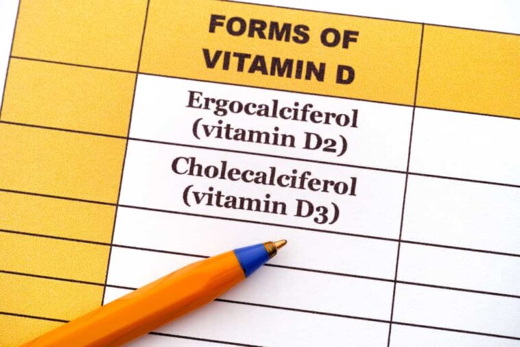 Vitamin D: Types, Benefits, Vitamin D Deficiency, Factors, Levels and ...